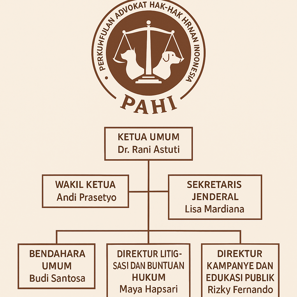 PAHI CABANG BALI